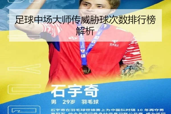 足球中场大师传威胁球次数排行榜解析